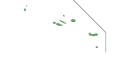 Açores